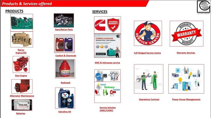 Genset Battery